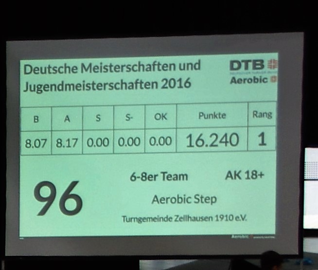 Siegergebnis DM